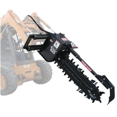 skid steer rental jacksonville fl|backhoe rental jacksonville fl.